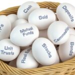 Pentingnya Diversifikasi Portofolio Investasi dan Cara Menerapkannya