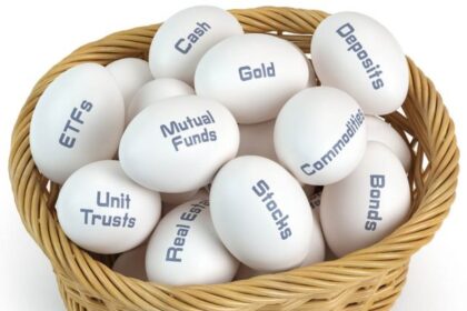 Pentingnya Diversifikasi Portofolio Investasi dan Cara Menerapkannya